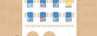 Le problème des meublés touristiques permanents en Pays Basque ? Cliquer sur l’image pour avoir toutes les explications en moins d'une minute ! Et n'oubliez pas de signer la pétition : https://petitions.alda.eus/petition/org/alda/se-loger-pas-speculer