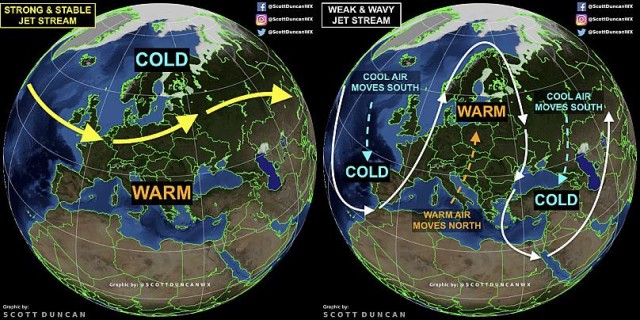 jet_stream_diagram