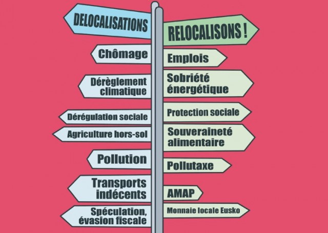 O-Relocalisons!