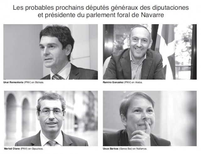 Les probables prochains députés généraux des diputaciones