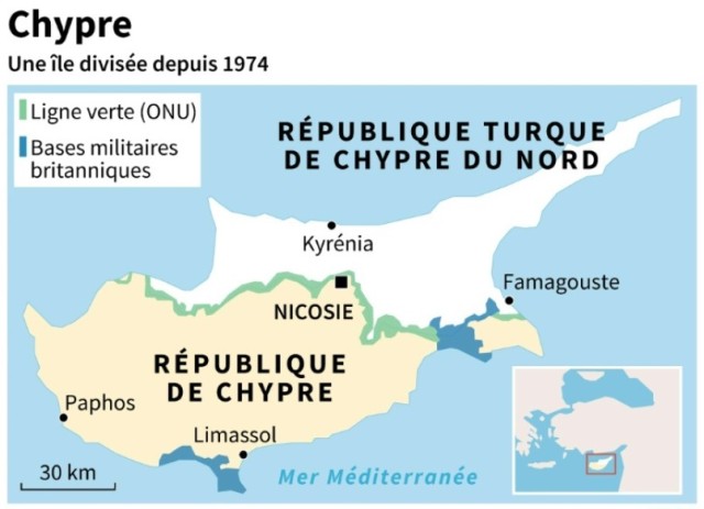 CHypre