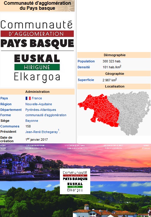 agglo pays basque