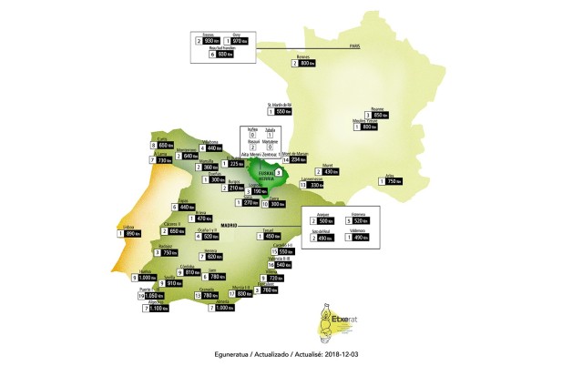 Euskal gizarteari ez dio onurarik egiten sufrimendu honen luzapen eta areagotzea, normalizazio eta konponbidearen bidean oztopo direlako Klika irudian Etxerat-en Dispertsioari buruzko lekukotasunen ezagutzeko : ETXEAN ETA BIZIRIK NAHI DITUGU! ETXEAN ETA BIZIRIK EGON NAHI DUGU!