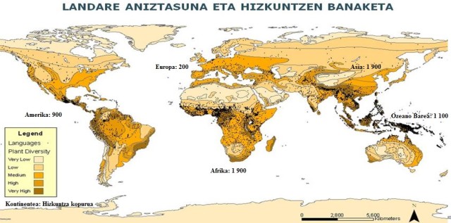 2-LAndareaniztasunaetaHizkuntzenbanaketa