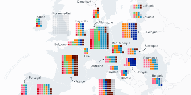 EuropeElection2019